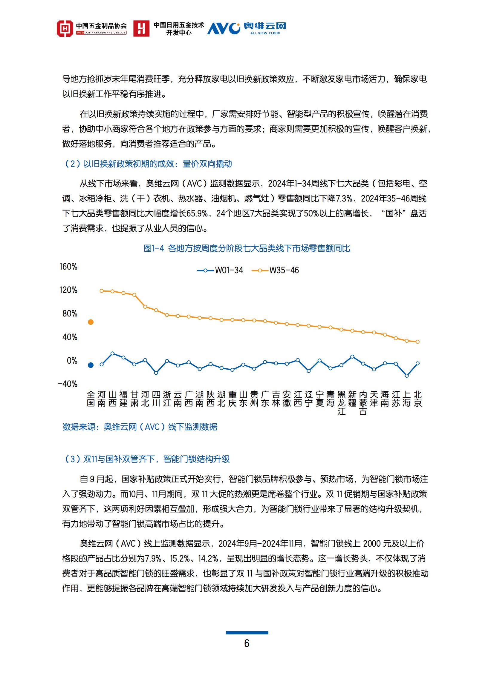 未来趋势与策略指南