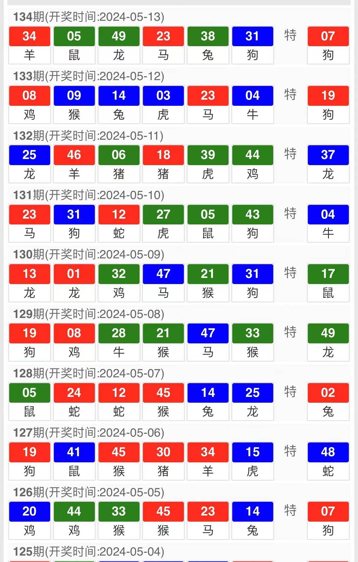 澳门三肖三码精准预测，理性分析下的数字游戏，理性分析下的澳门三肖三码精准预测，数字游戏的智慧之选