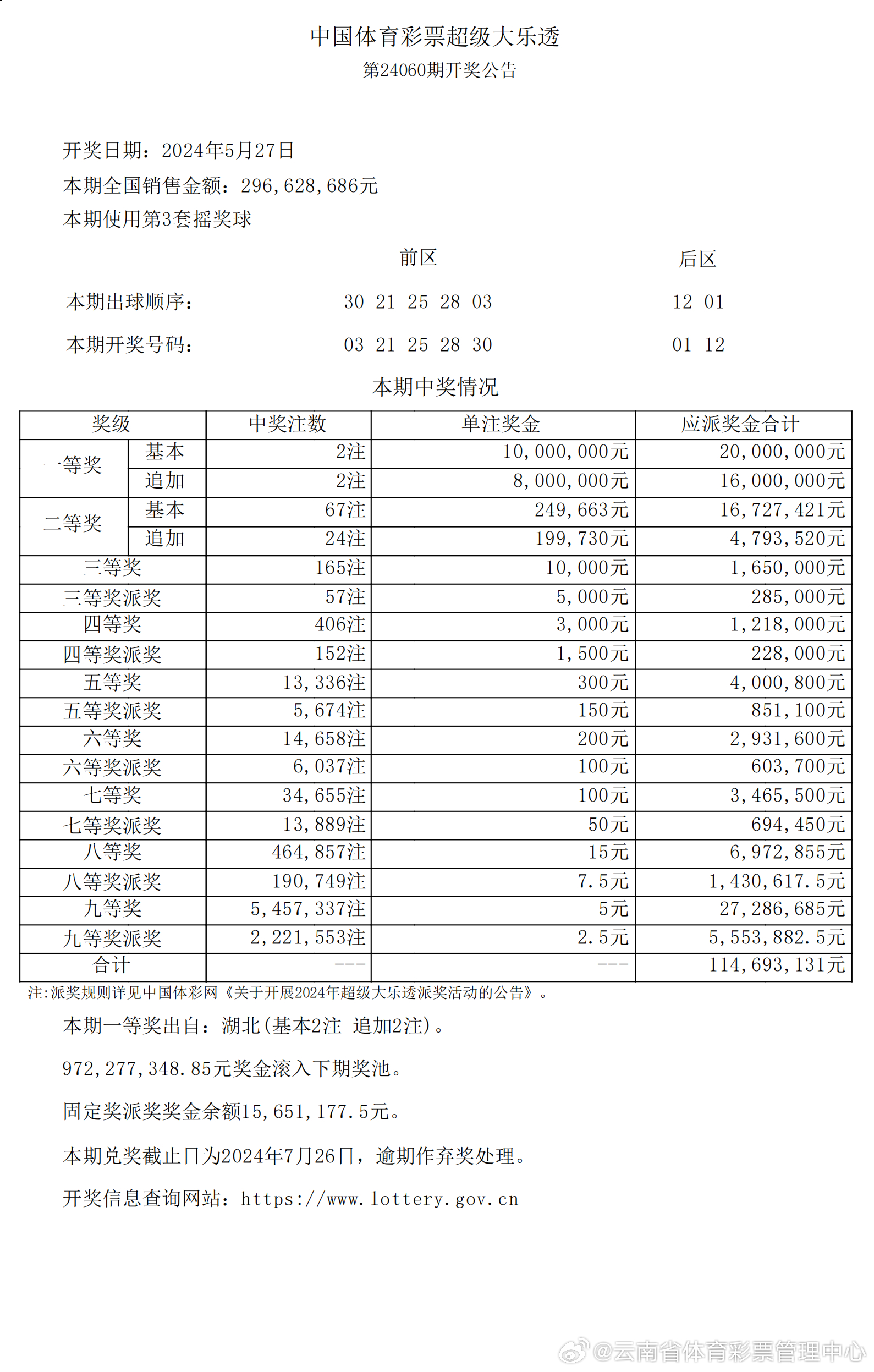 透明开奖