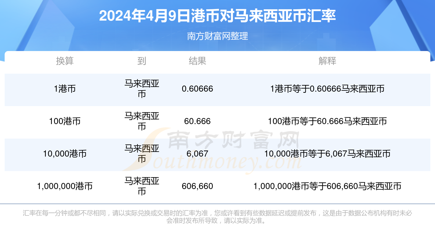 香港六开奖