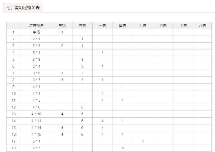 澳门彩，揭秘49选6的魅力与策略，揭秘澳门彩49选6的魅力与策略