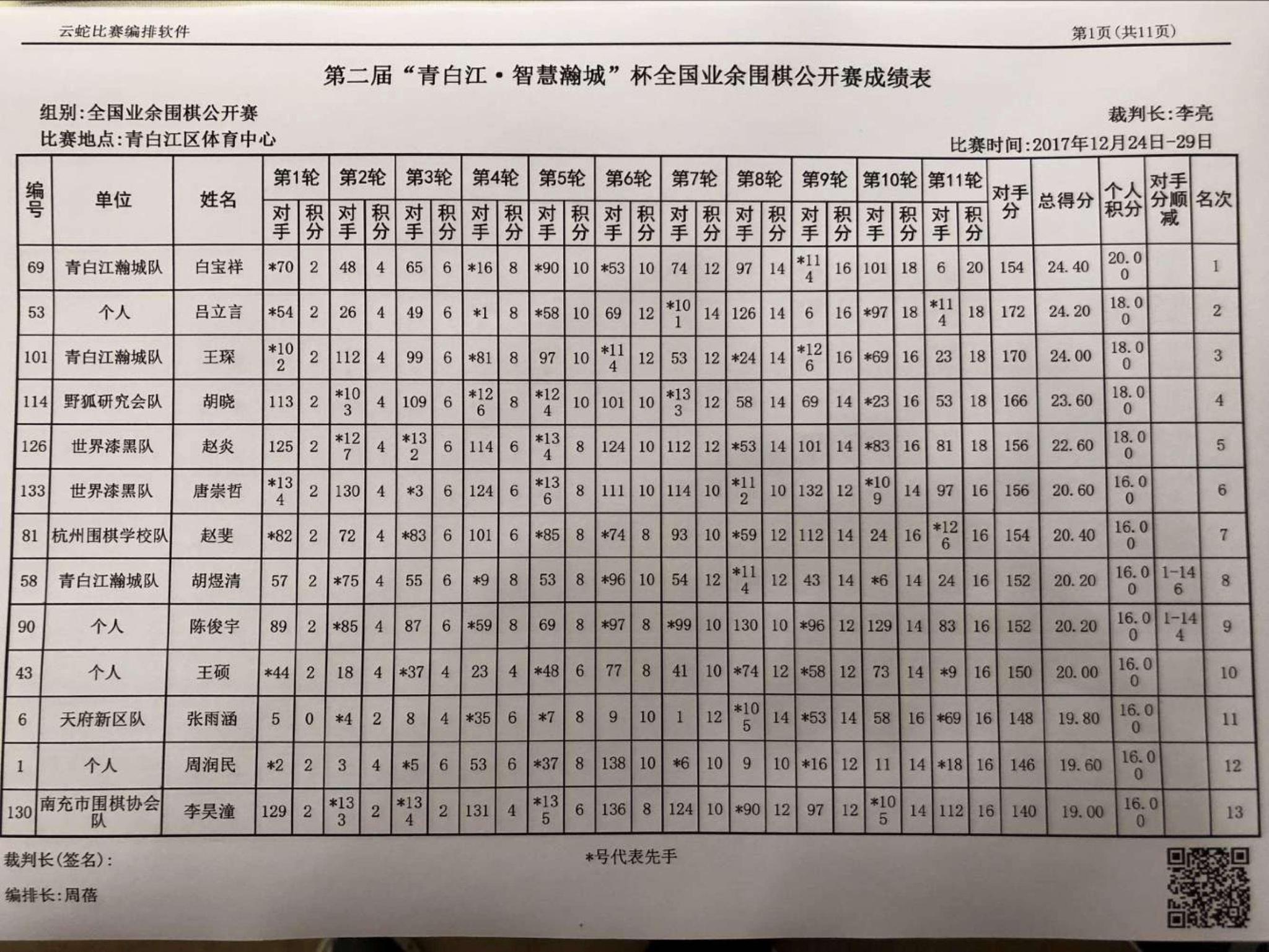 二肖二码，长期免费公开的数字奥秘与智慧分享，二肖二码，解锁数字奥秘与智慧分享的免费之旅