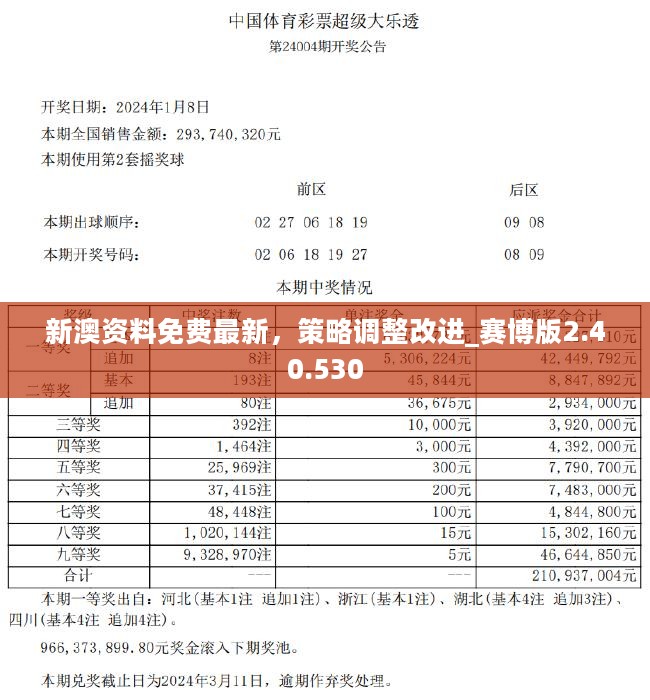 探索未来，新奥六开彩资料2024的深度解析与前瞻，新奥六开彩2024，深度解析与未来展望