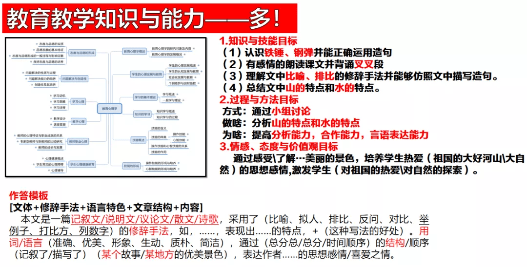 2024新奥资料免费大全