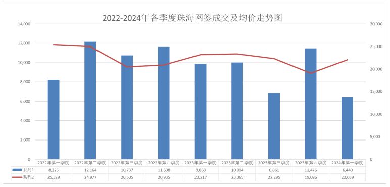 澳门2024年天天开好彩的未来展望，机遇与挑战并存，澳门2024，天天开好彩的未来展望——机遇与挑战的双重奏鸣