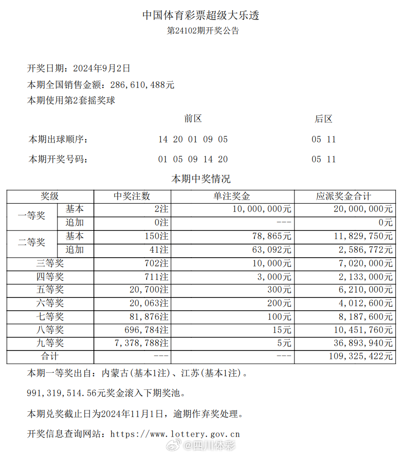 新奥门开奖结果2024，理性看待彩票，享受生活乐趣，理性看待彩票，新奥门开奖结果2024的乐趣与启示