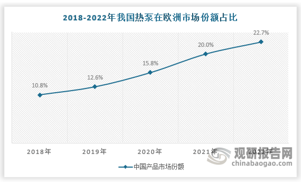 未来教育趋势