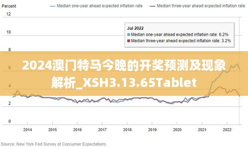 预测方法与策略