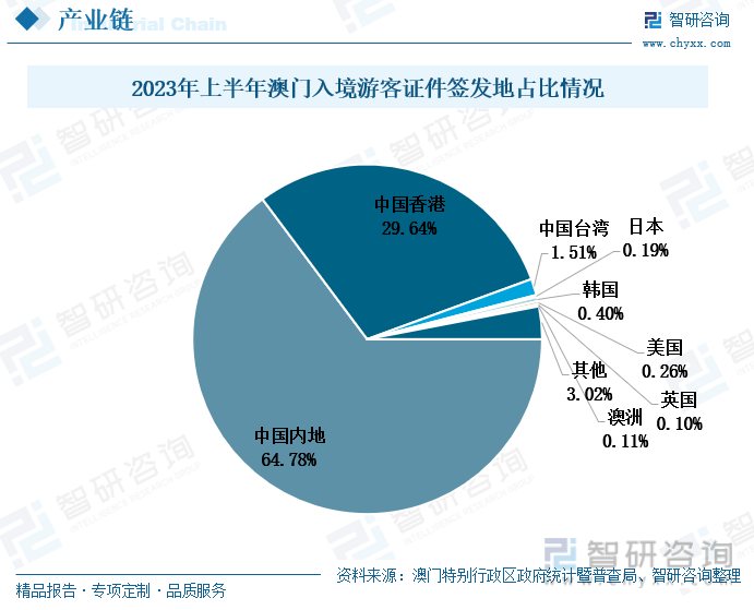 澳门彩市新纪元，2023年澳门今晚开奖的探索与展望，2023年澳门彩市新纪元，今晚开奖的探索与展望