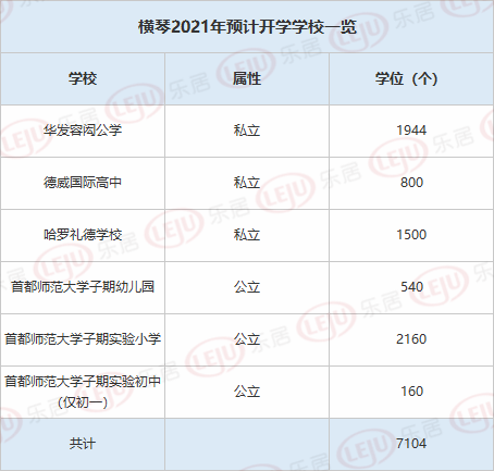 正版资源价值与获取