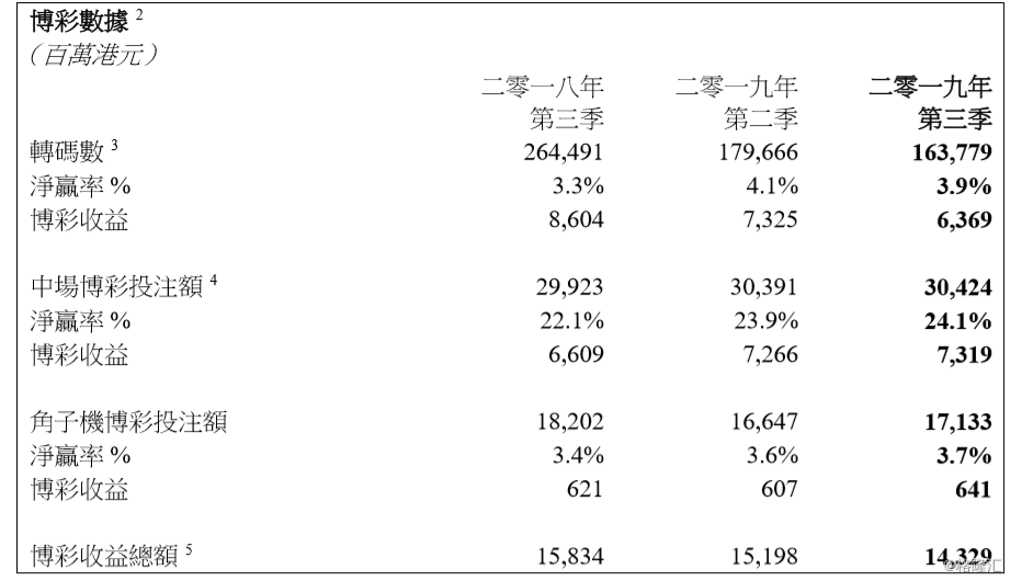 澳门三肖三码三期内必中，理性看待彩票与娱乐的界限，理性看待彩票，澳门三肖三码三期内的误区与娱乐界限