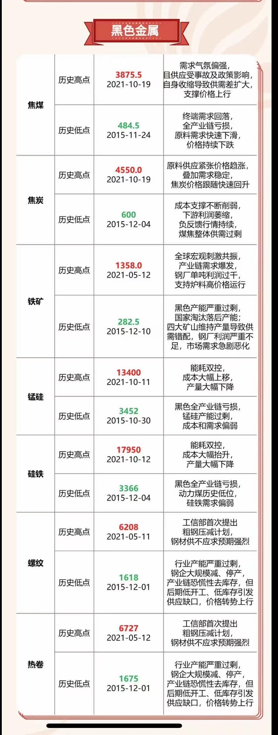 探索期期四肖选一肖的奥秘，理性与智慧的博弈，探索期期四肖选一肖的奥秘，理性与智慧的博弈