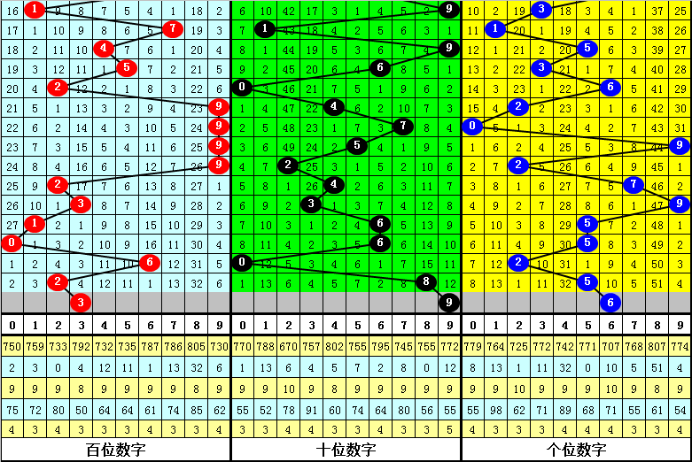 揭秘四肖八码中特期期准精选，理性与技巧的完美结合，揭秘四肖八码中特期期准精选，理性与技巧的智慧碰撞