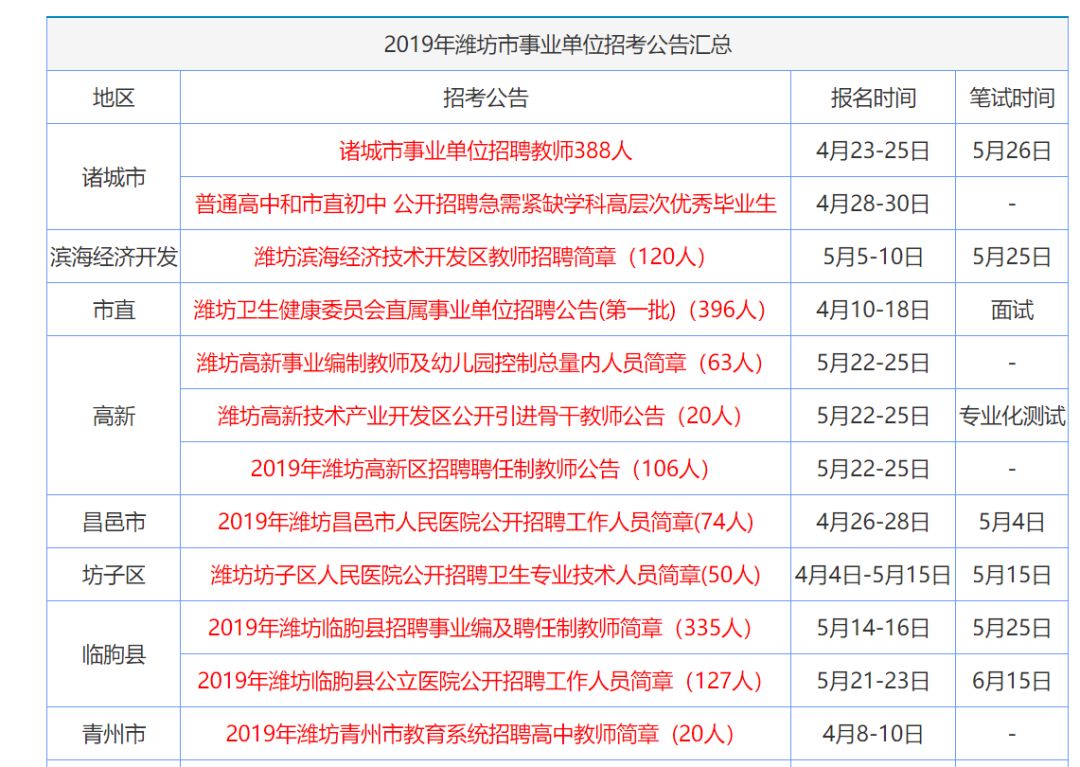 香港全攻略