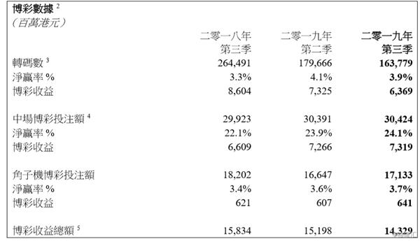 澳门今晚必中一码一肖，理性看待彩票与娱乐的界限，理性看待彩票与娱乐的界限，澳门今晚必中一码一肖的警示