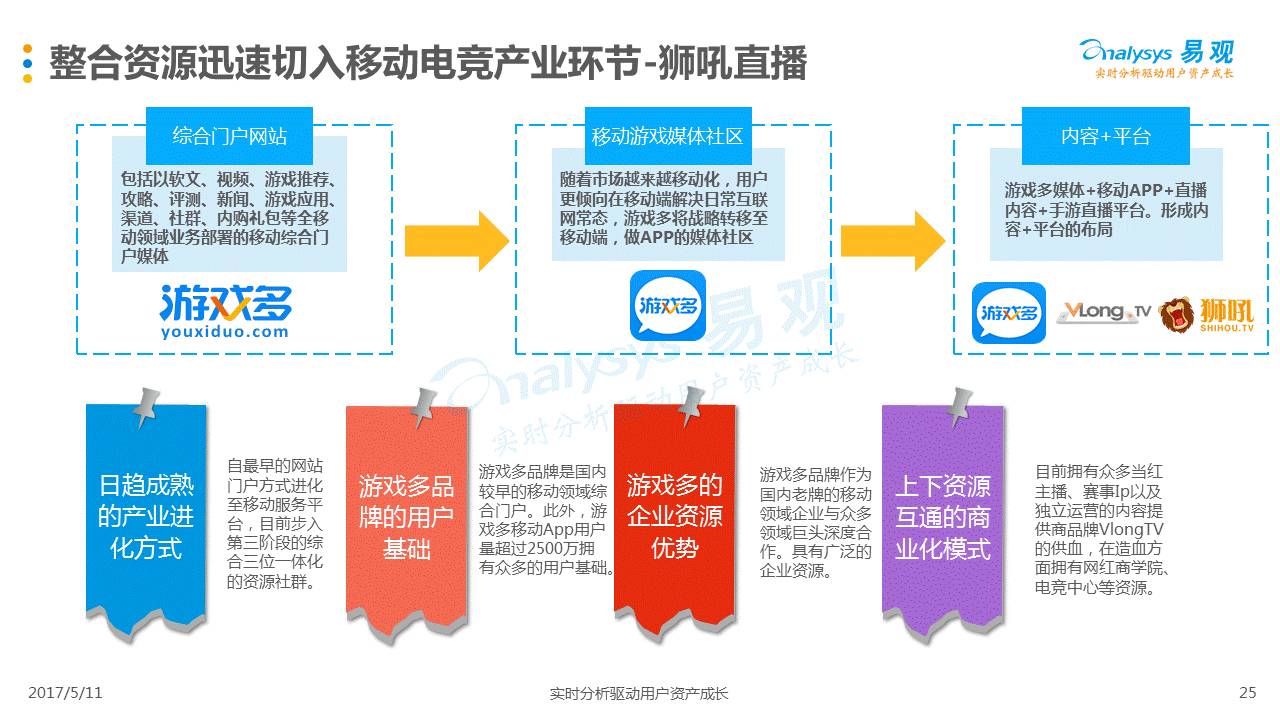 四肖期期中准，精准预测与理性投资的智慧，四肖期精准预测与理性投资的智慧，解锁投资新策略