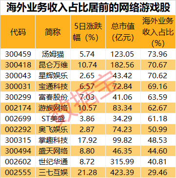 揭秘香港4777777开奖记录，一场数字游戏的背后与真相，揭秘香港4777777开奖记录，数字游戏背后的真相