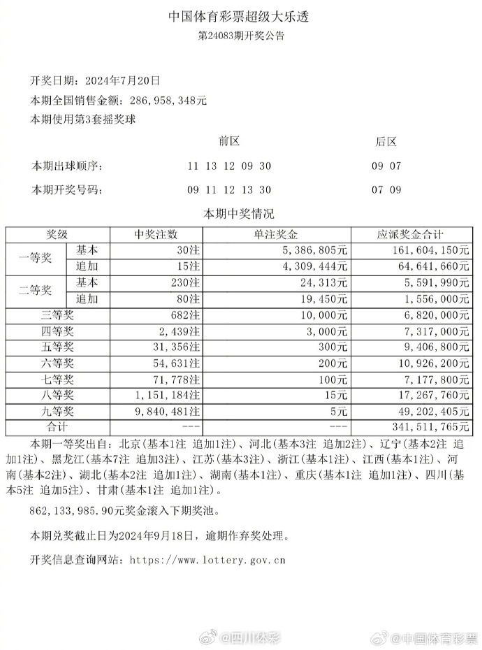 澳门今晚特马揭秘，理性购彩，享受娱乐，澳门今晚特马揭秘，理性购彩，乐享娱乐