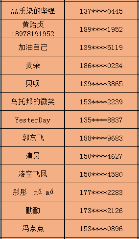 排列三试机号与开奖号的奥秘探索，揭秘排列三试机号与开奖号的奥秘