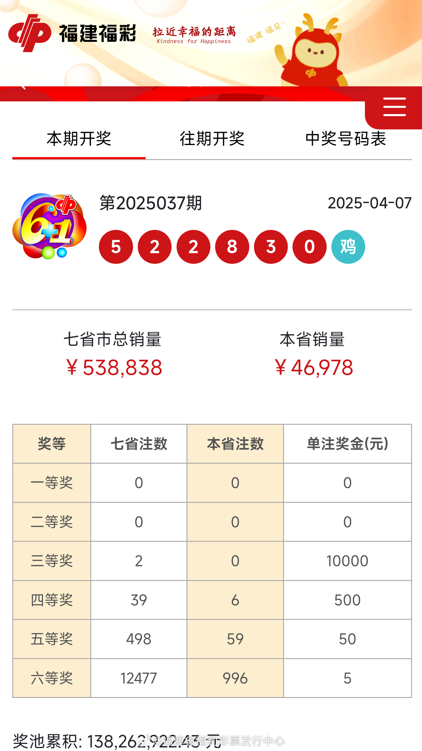 七位数开奖快讯，揭秘数字背后的幸运与梦想，七位数开奖快讯，揭秘数字背后的幸运与梦想