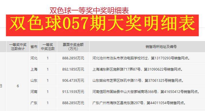 2025年4月 第246页