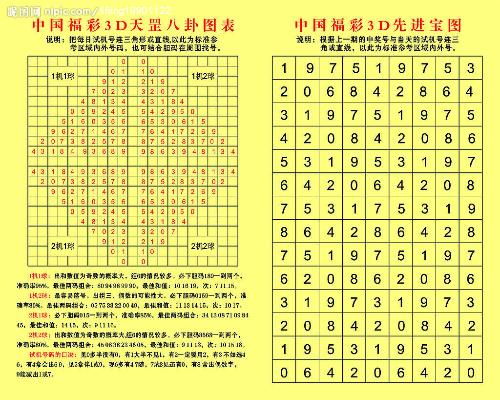 今日3D彩票，揭秘各类和值谜字谜的奇妙世界，揭秘3D彩票，探索和值谜字谜的奇妙世界