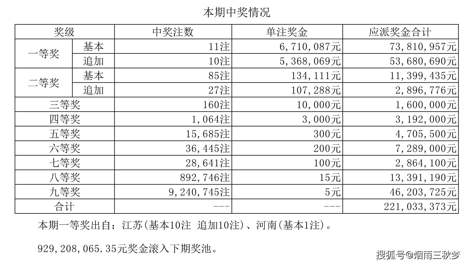 2025年4月27日 第8页