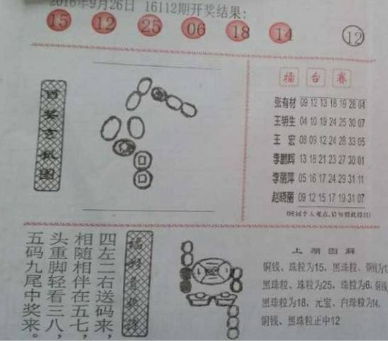 2022029期双色球阳光探码图，揭秘数字背后的奥秘，揭秘2022029期双色球阳光探码图，数字背后的奥秘