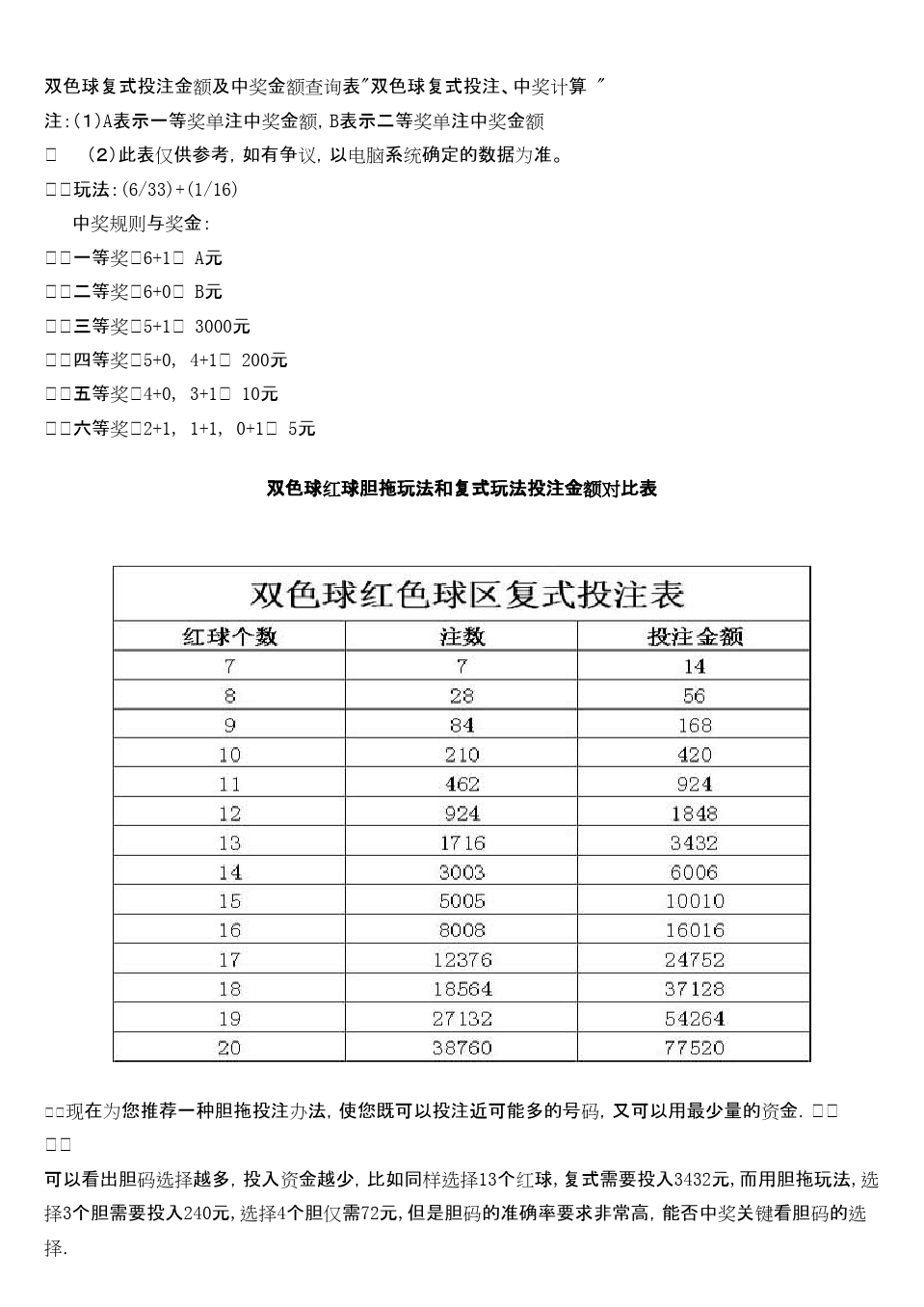 探索双色球中奖奥秘，双色球中奖表查询指南，揭秘双色球中奖奥秘，双色球中奖表查询指南