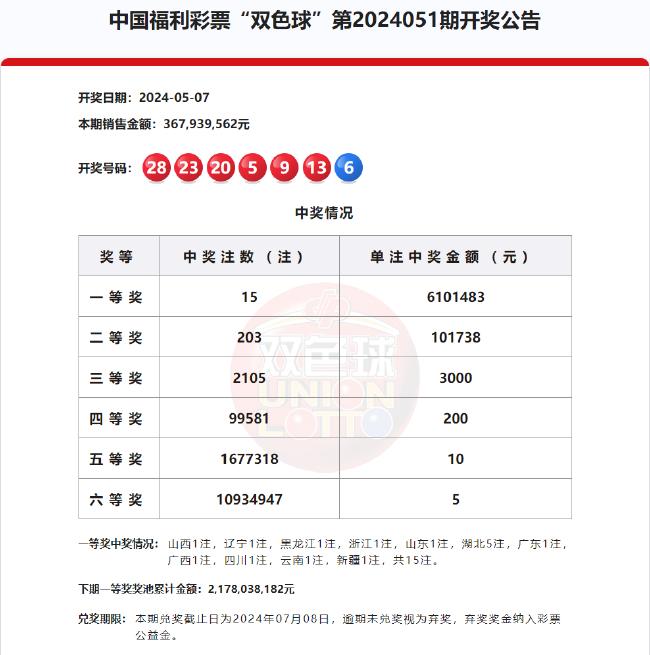 探索双色球机选投注，新浪爱彩的便捷与乐趣，新浪爱彩，双色球机选投注的便捷与乐趣探索