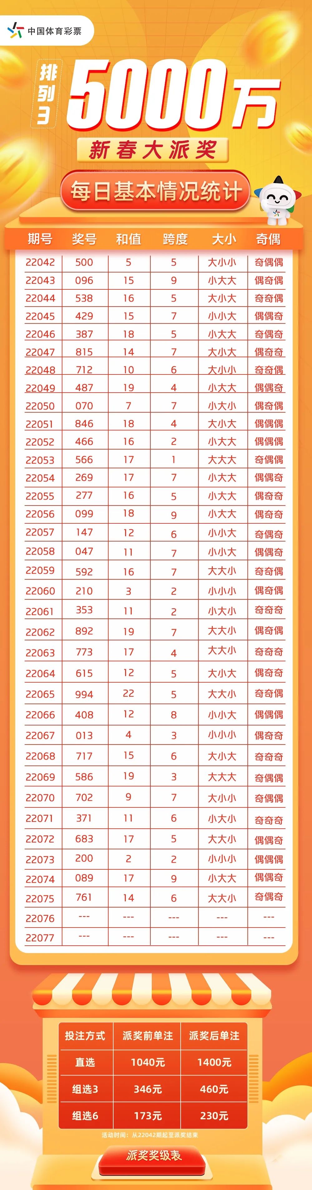 2025年5月1日 第11页