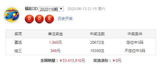 福利彩票008期开奖结果揭晓，梦想与希望的碰撞，福利彩票008期开奖，梦想与希望的碰撞揭晓