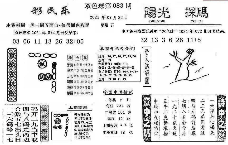 最新3D阳光探码图，解锁未来娱乐与设计的无限可能，3D阳光探码图，解锁未来娱乐与设计的无限可能