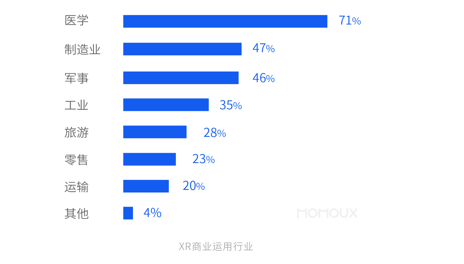 探索三D分位跨度，解锁数据洞察的新维度，探索三D分位跨度，解锁数据洞察的新维度
