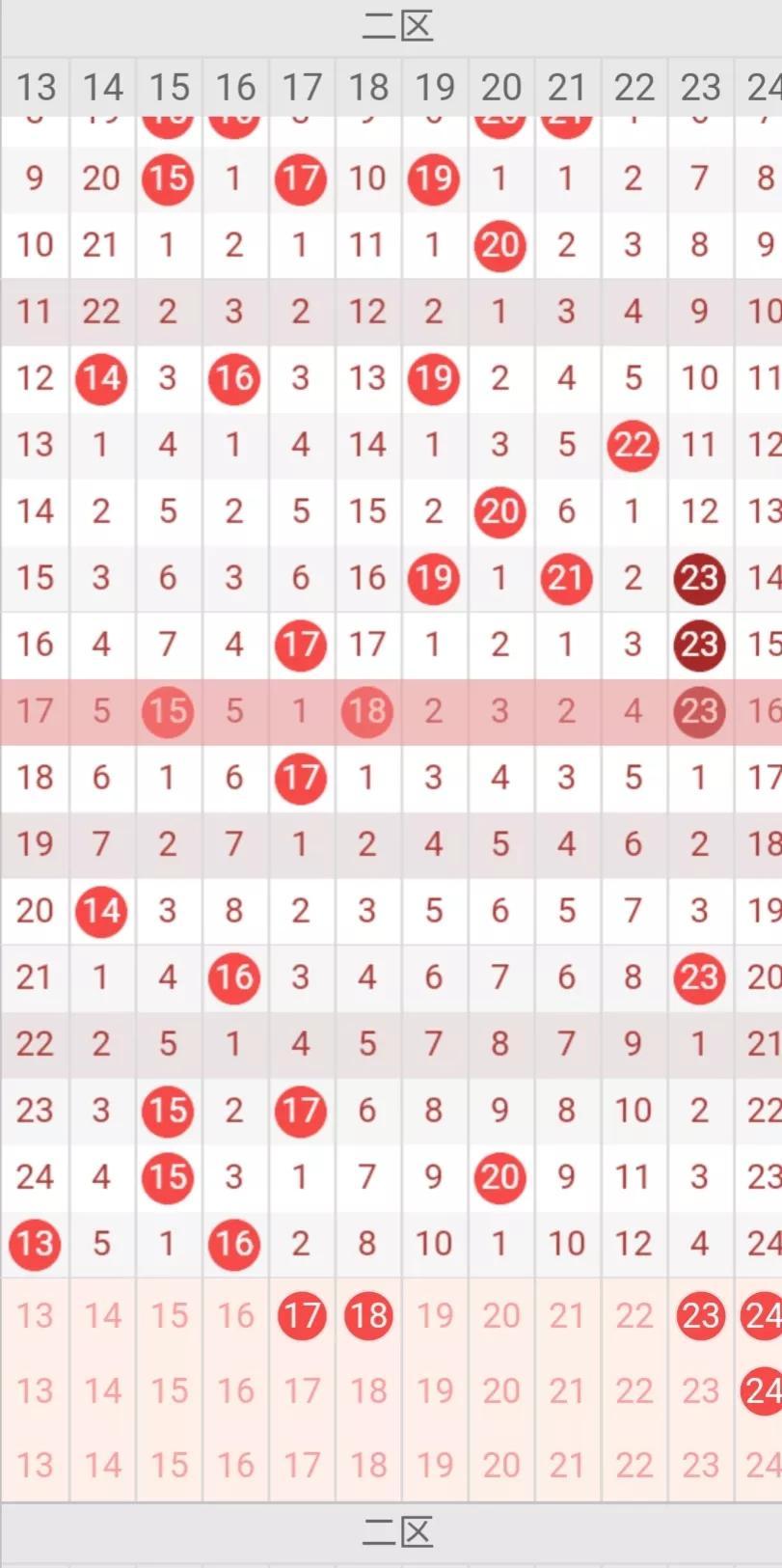 2022139期大乐透开奖结果揭晓，幸运数字引领新春希望，2022139期大乐透开奖，幸运数字开启新春希望