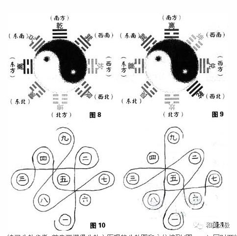 3D选号八卦图，揭秘其背后的原理与奥秘，揭秘3D选号八卦图，背后的原理与奥秘