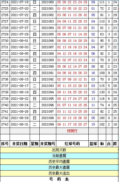 2025年5月3日 第20页