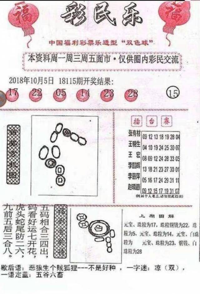 探索双色球，随机背后的规律迷思，双色球随机背后的规律迷思，探索与解析