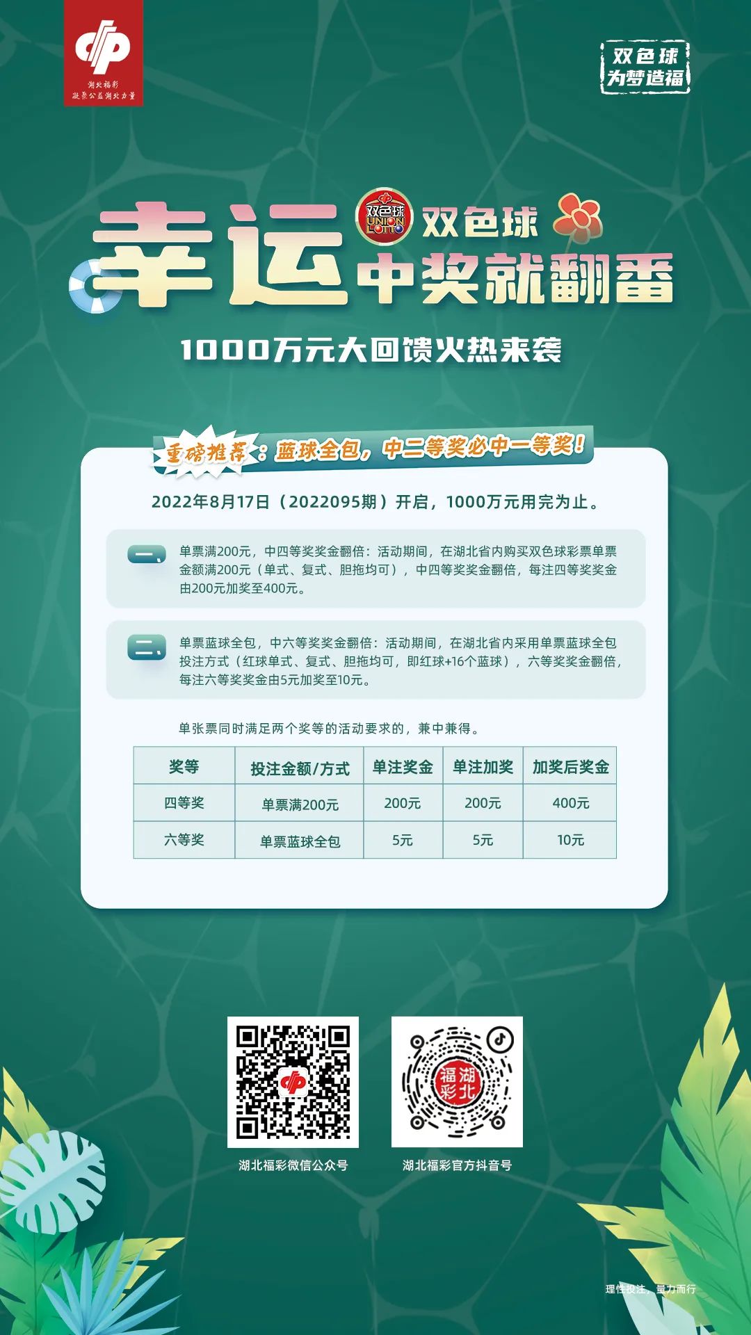 最近双色球搞什么活动？精彩纷呈，惊喜连连的购彩新体验，双色球精彩活动来袭，购彩新体验，惊喜连连