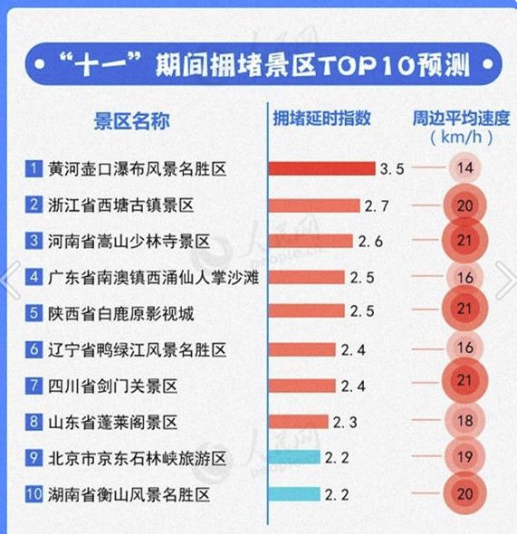 下载排列五走势图表，掌握彩票趋势的智慧之选，掌握彩票趋势的智慧之选，下载排列五走势图表