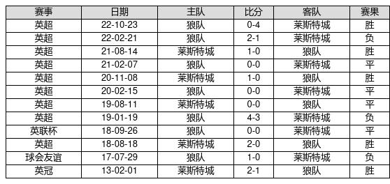 2014年世界杯体彩倍率表格，揭秘足球彩票的投注策略与风险，2014年世界杯体彩倍率表格，揭秘足球彩票的投注策略与风险