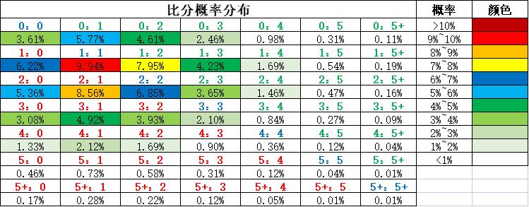 竞彩奖金计算揭秘，从概率到奖金的奇妙旅程，竞彩奖金计算揭秘，从概率到奖金的奇妙旅程