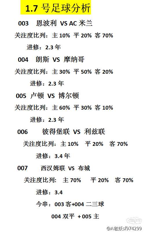 足球分析，今日赛事推荐与深度解读，今日足球赛事深度解析与推荐