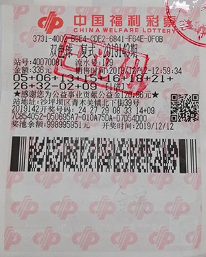 双色球合买，如何合理分配资金，共享幸运的智慧之选，双色球合买，智慧之选下的资金合理分配