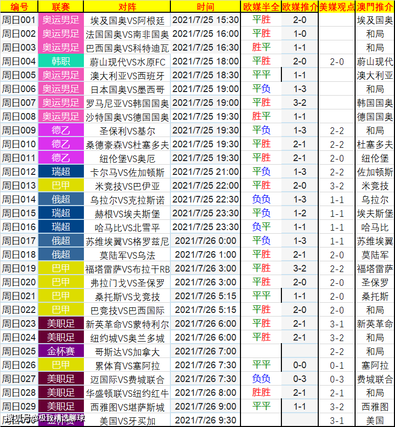 德乙积分榜最新比分排名表，赛季激战正酣，群雄逐鹿升级希望，德乙积分榜最新排名，群雄逐鹿升级希望