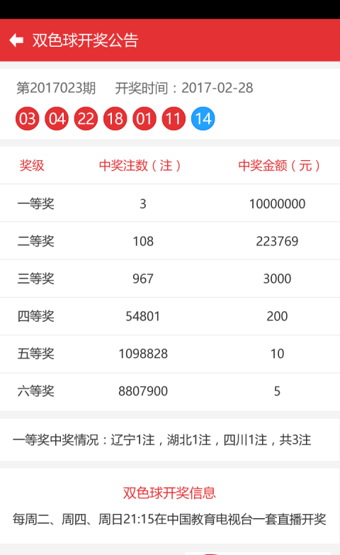 企业发展 第34页