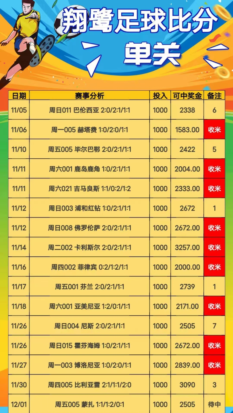 昨晚足彩竞彩比赛结果深度解析，激情与悬念并存的足球之夜，足彩竞彩赛事深度剖析，激情与悬念交织的足球之夜
