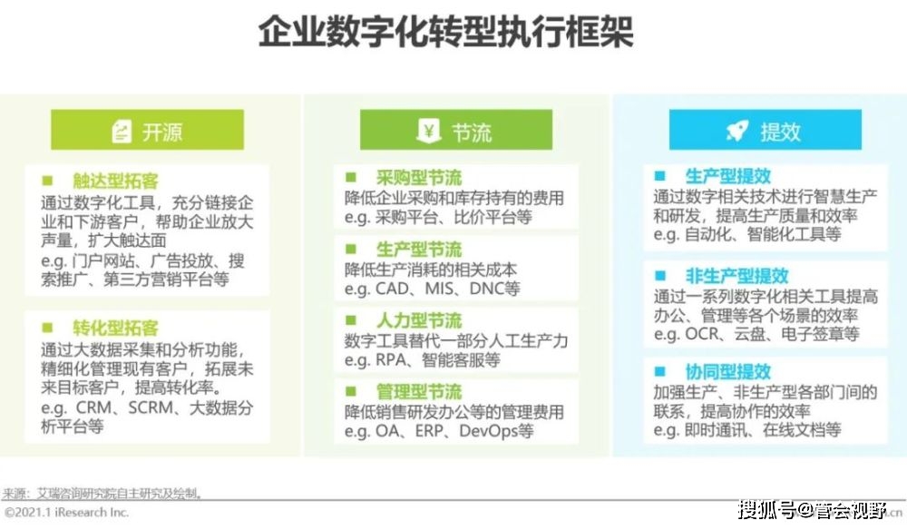 2023年正版管家婆图片资料，助力企业高效管理，提升运营效率，2023年正版管家婆图片资料，赋能企业高效管理，加速运营效率提升