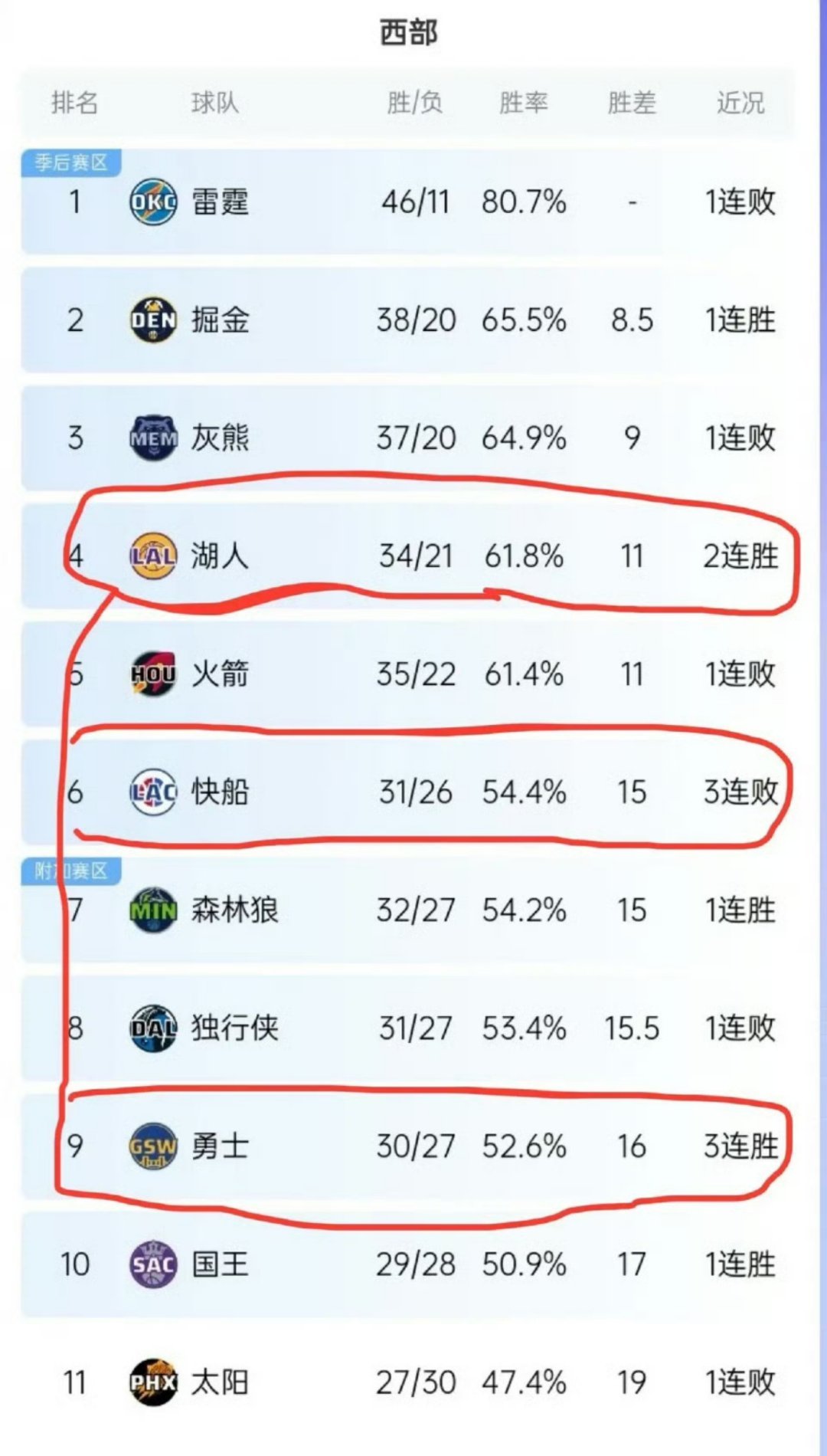 NBA最新赛况结果，激情与悬念交织的赛场风云，NBA赛场风云，激情与悬念交织的最新赛况结果