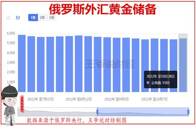 俄罗斯彩金价格，一克背后的市场与价值，俄罗斯彩金价格，一克背后的市场动态与价值解析